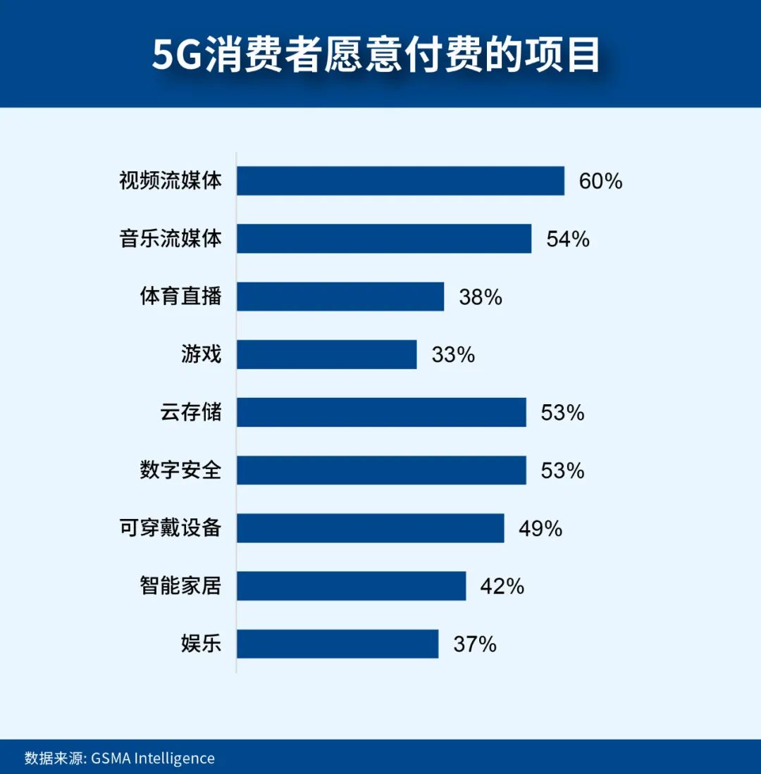 ViVo的客户服务体验与满意度调查_满意度调查小程序_满意度调查app下载