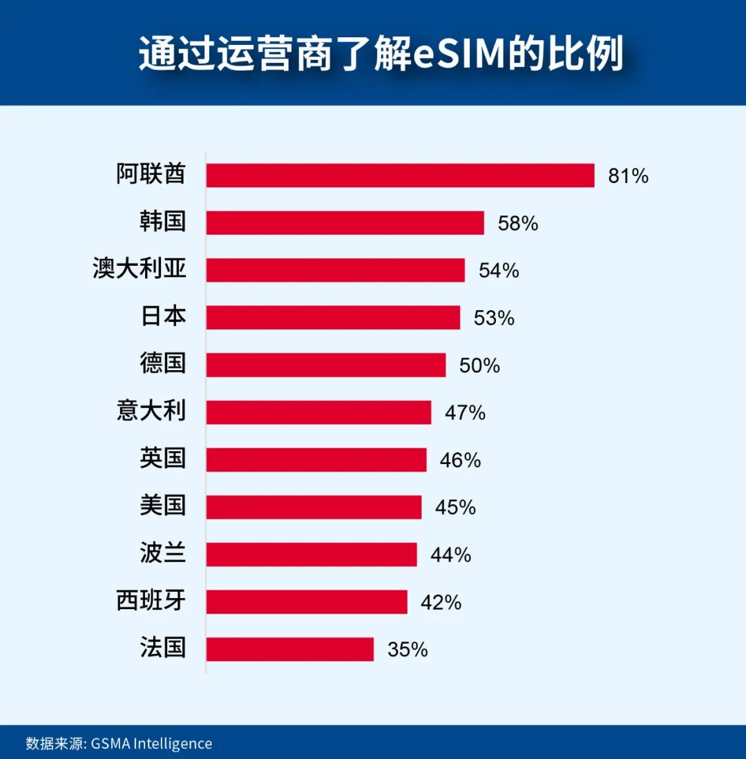 ViVo的客户服务体验与满意度调查_满意度调查app下载_满意度调查小程序