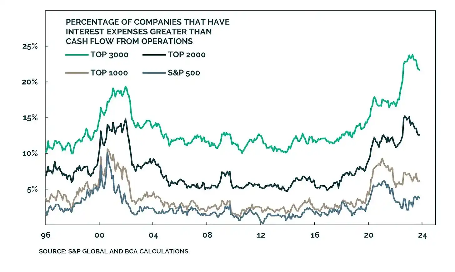 策略：将你的数字资产分散投资于不同类型的加密货币（如比特币、以太坊、稳定币等），以降低风险并增加潜在收益。_比特币区块链中使用的加密算法_比特币隐匿性