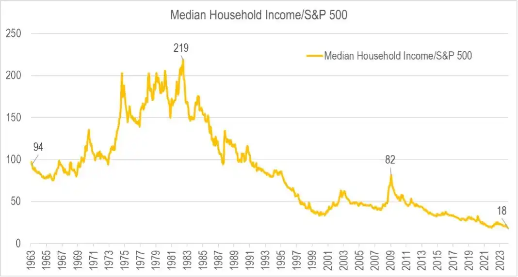 比特币隐匿性_策略：将你的数字资产分散投资于不同类型的加密货币（如比特币、以太坊、稳定币等），以降低风险并增加潜在收益。_比特币区块链中使用的加密算法