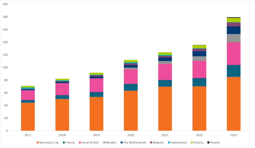 开展交易监测分析_交易监测和交易报告记录包括_Binance交易所APP的市场观察工具 | 实时监测交易的选择