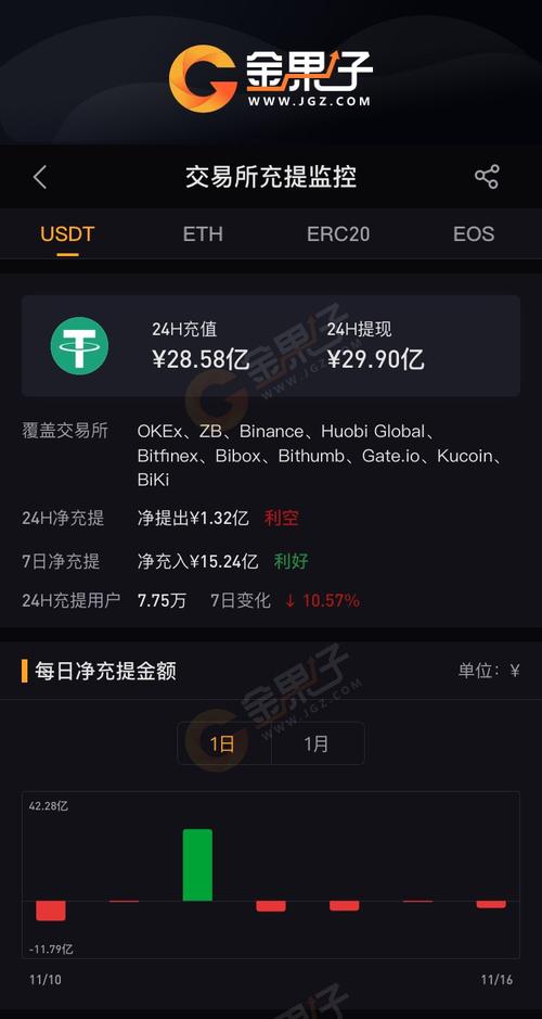 深度解析USDT在全球经济体系中的独特地位及重要作用