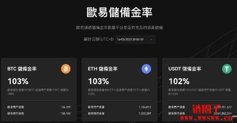 OKX加密货币交易所：5年发展历程、产品特色与安全性全面解析