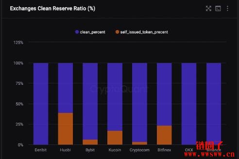 交易币hay_交易币app_从用户体验看BNB币的交易平台：如何提升交易所服务