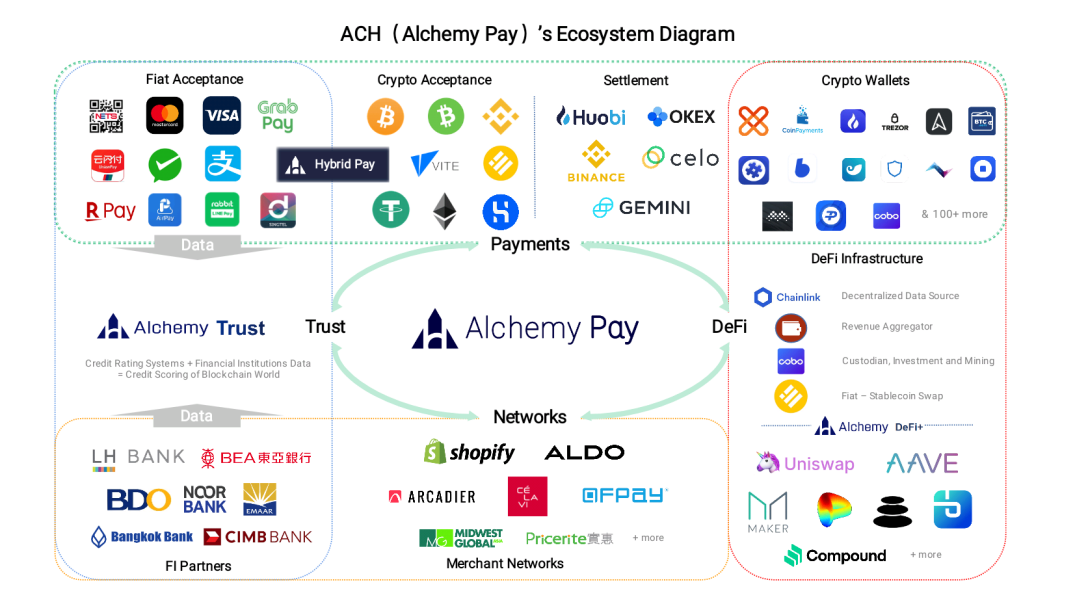当前数字货币行情_主流数字货币交易_Binance交易所APP的数字货币市场分析 | 当前趋势与热点币种