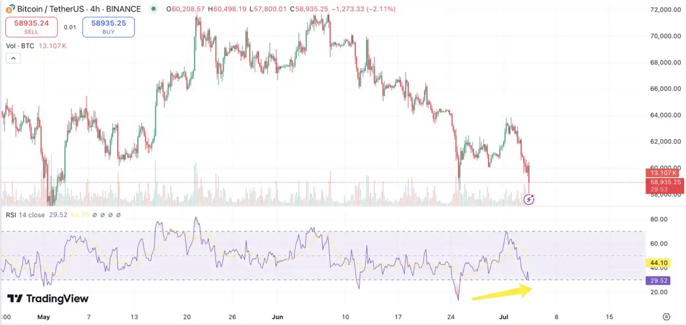 流动时机币信心判断性投资是指_流动性陷阱投机性货币需求_SOL币的流动性与市场信心：用户如何判断投资时机