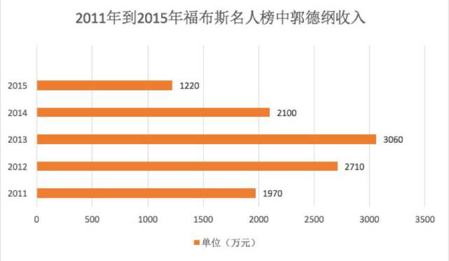 郭麒麟_郭麒麟桃宝_岳来越棒郭麒麟