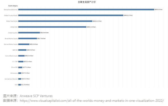 如何使用USDT优化国际投资回报？_基金高回报投资_电影投资与回报