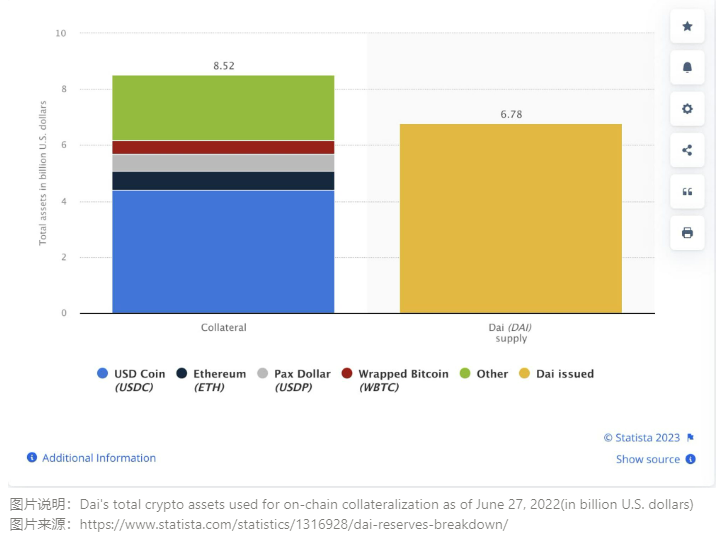 如何使用USDT优化国际投资回报？_基金高回报投资_电影投资与回报