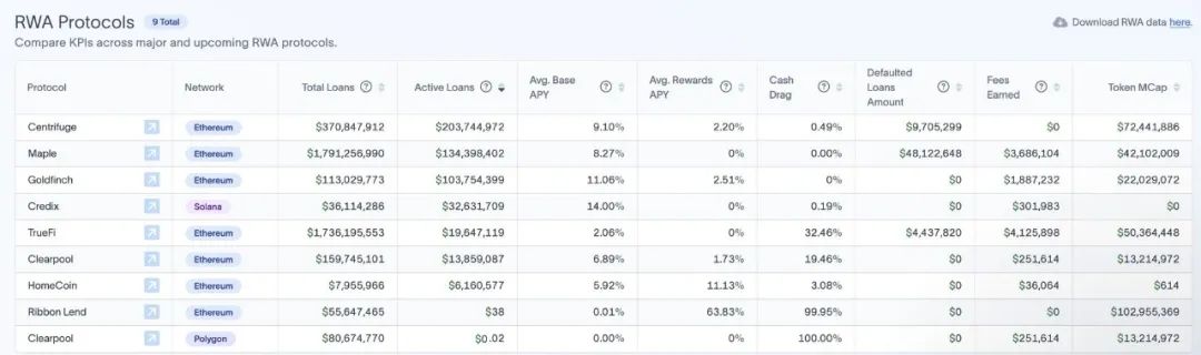 电影投资与回报_基金高回报投资_如何使用USDT优化国际投资回报？
