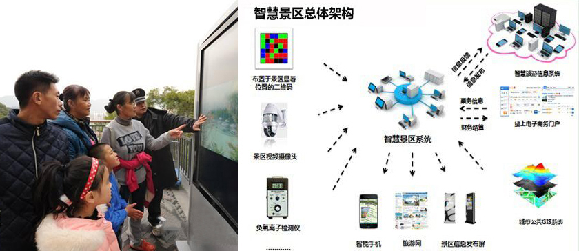 智慧主题公园设计效果图