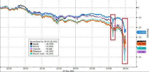 虚拟艺术品交易_虚拟货币在艺术市场中的应用：如何利用区块链技术保障艺术品的真伪_区块链虚拟艺术品