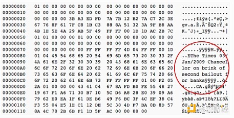 比特币的十字路口：去中心化愿景与机构托管服务的冲突