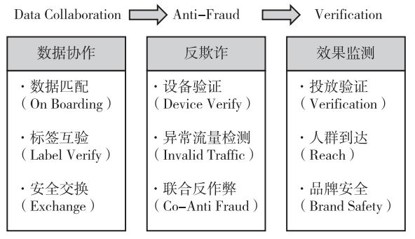 钱包的特性_钱包的安全性_什么特性让某些USDT钱包更具安全性？