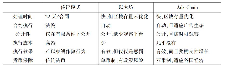 什么特性让某些USDT钱包更具安全性？_钱包的安全性_钱包的特性