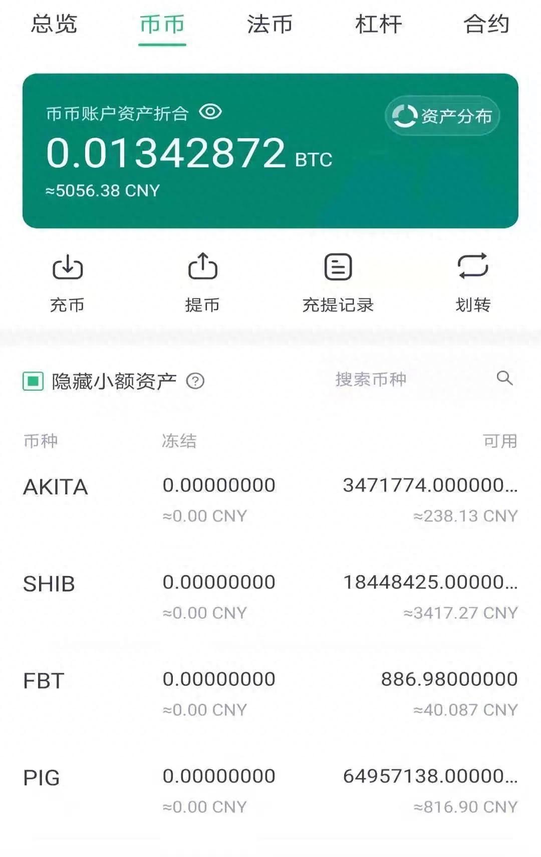 马斯克带火柴犬币：不到一岁的山寨币疯狂逆袭与收割