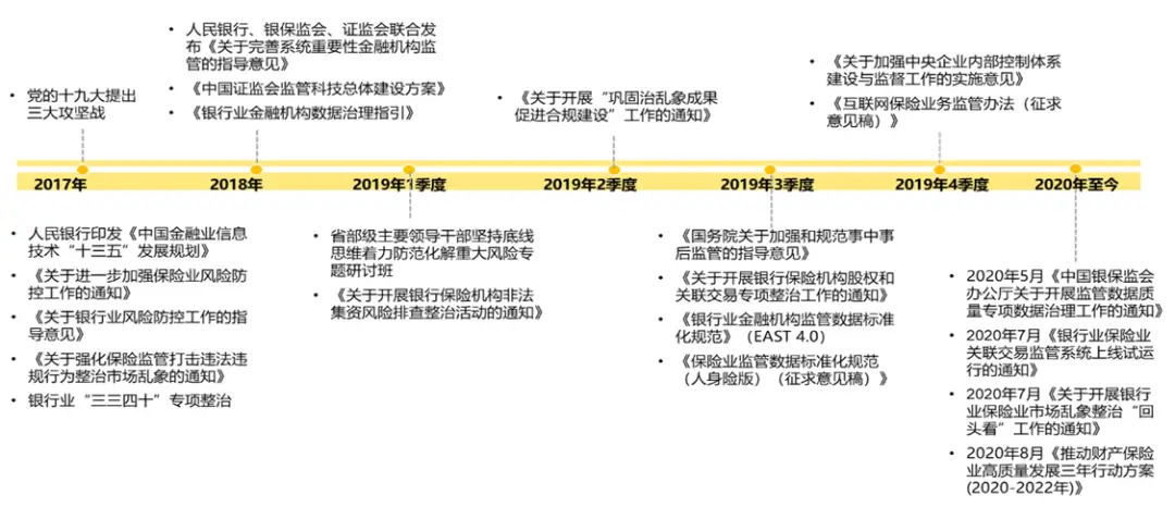 流动性风险管理工具_从流动性风险管理看USDT的价值_流动性风险理论