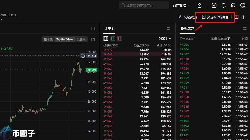 24小时全网爆仓数据怎么看？在哪看？