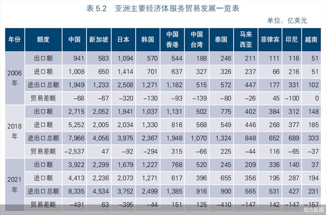 数字货币在全球经济治理中的角色：如何推动国际合作与透明_数字货币透明化_数字货币的透明度
