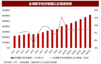 数字货币的透明度_数字货币在全球经济治理中的角色：如何推动国际合作与透明_数字货币透明化