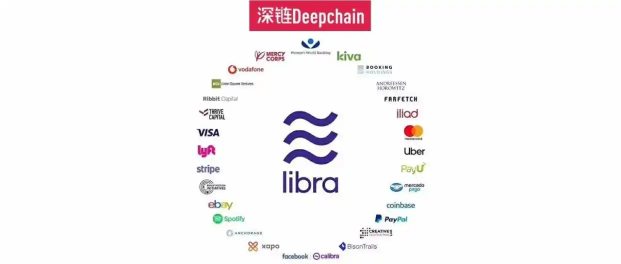 币白皮书_如何分析数字货币的白皮书_数字货币的白皮书什么意思