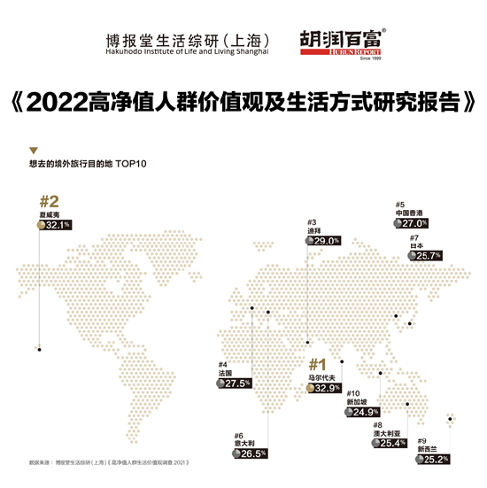 净值高值得买入吗_胡润净值资产定义_胡润与高净值人群的深度交流