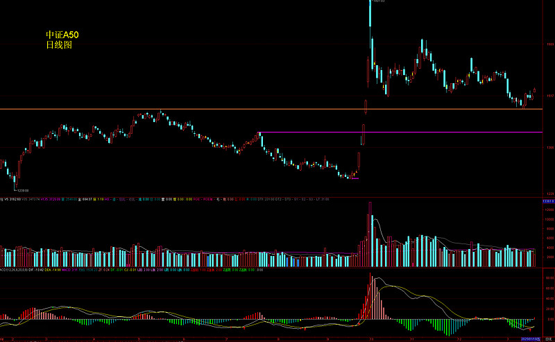 2020年港股十大牛股_港股牛市有望持续_牛市前行的动力：2025年A股和港股市场的走向与行业分析