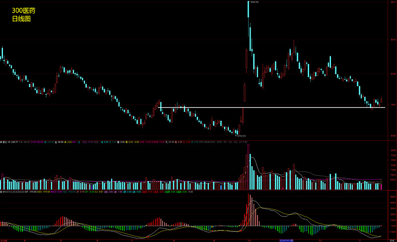 港股牛市有望持续_2020年港股十大牛股_牛市前行的动力：2025年A股和港股市场的走向与行业分析