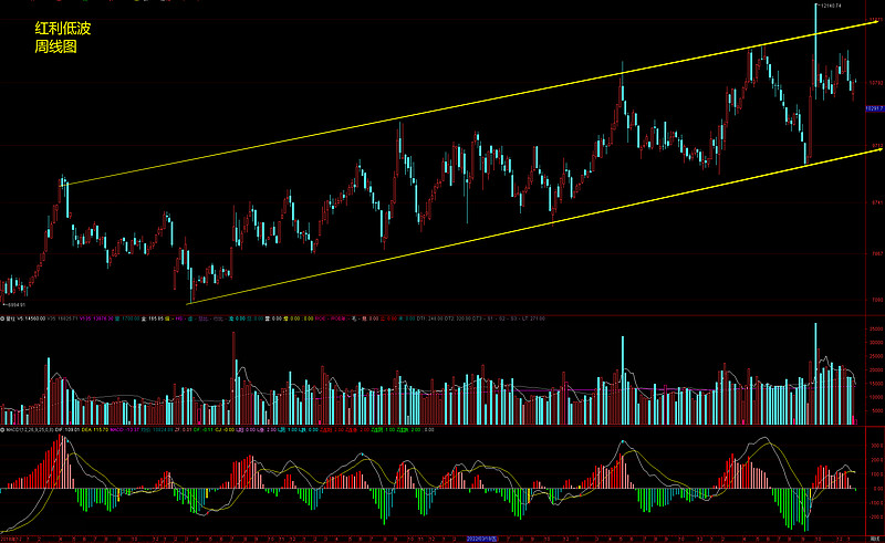 2020年港股十大牛股_牛市前行的动力：2025年A股和港股市场的走向与行业分析_港股牛市有望持续