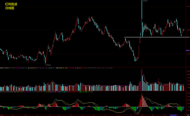 牛市前行的动力：2025年A股和港股市场的走向与行业分析_港股牛市有望持续_2020年港股十大牛股
