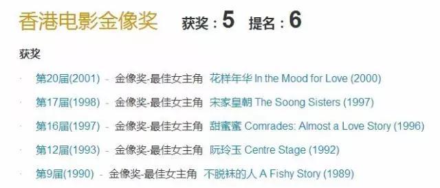 林青霞的话剧_林青霞的经典角色塑造与演绎_角色塑造演绎林青霞经典片段