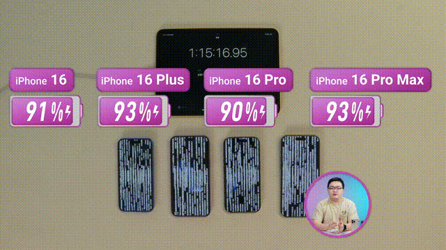 如何提升中兴手机的电池续航时间？_中兴手机电池型号对应表_中兴手机电池耐用吗