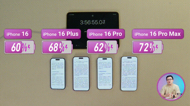 中兴手机电池型号对应表_中兴手机电池耐用吗_如何提升中兴手机的电池续航时间？