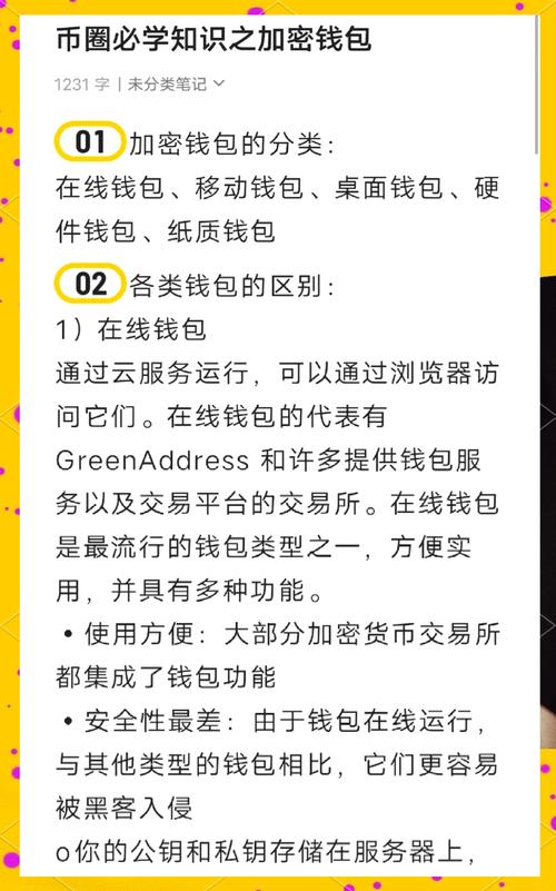 保障 USDT 钱包备份安全的关键要点：离线存储与多重验证