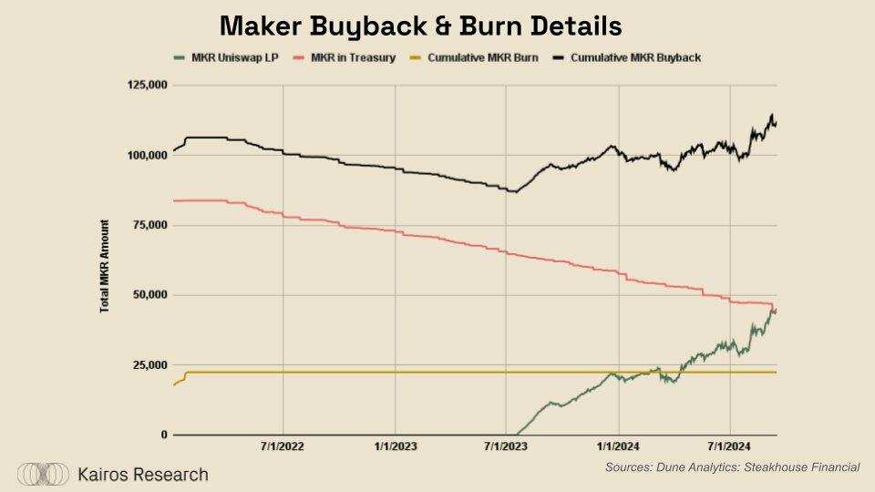 chia币回报率_货币回报率是什么意思_了解BNB币的投资风险与回报：从财务角度深入分析