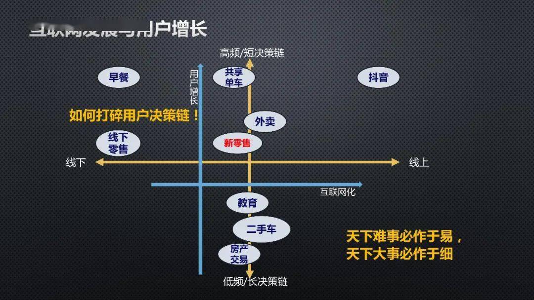 Binance交易所APP的用户增长策略 | 吸引新用户的重要方法_用户增长策略有哪些_用户增长策略模型