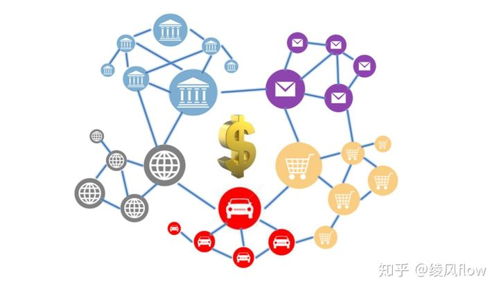 联邦学习与区块链结合：保障数据隐私与安全的新兴人工智能技术