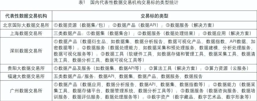 阐述货币虚拟化的逻辑过程_研究虚拟货币与传统投资工具的资产配置：实现财富增值的策略制定_虚拟币财务自由