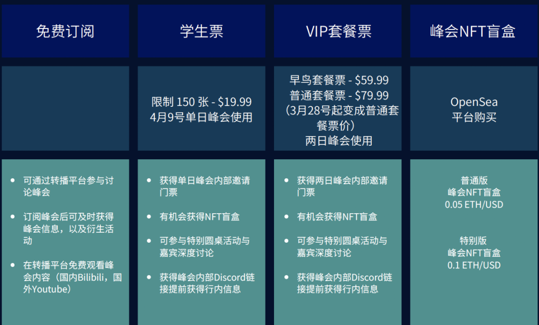 研究数字资产对文化产业的影响：如何通过加密货币推动创意创作_加密数字货币投资合法吗_加密数字货币的作用及发展趋势