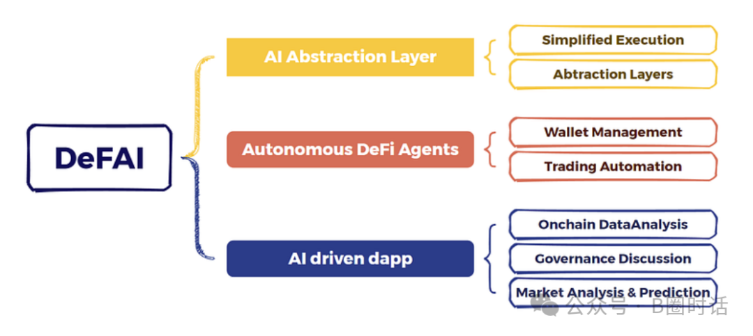 交易风险管理策略_交易风险的成因_探索去中心化交易所（DEX）的优势与潜在风险：未来的交易方式