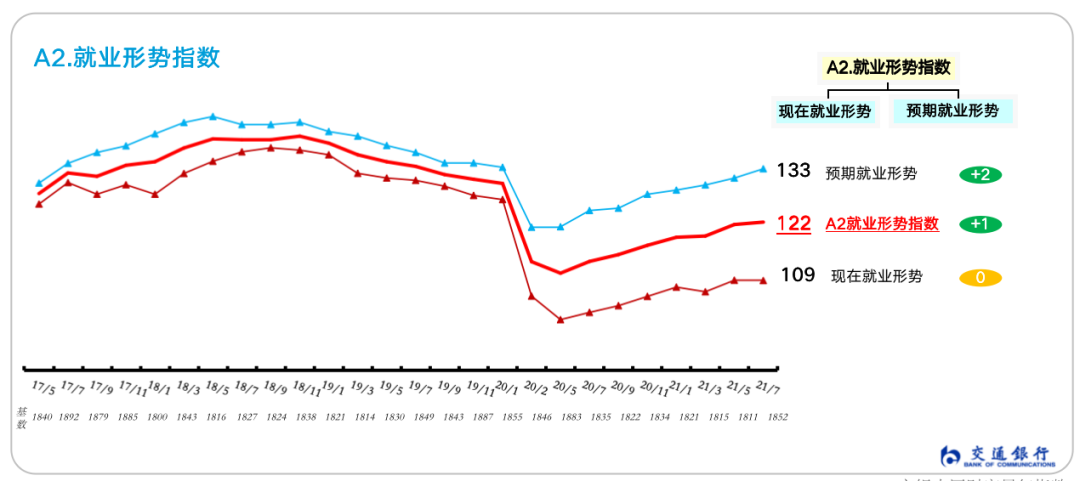 分析数字货币在疫情后复苏经济中的作用：新的投资机遇与挑战_疫情后经济复苏数据_疫情的经济复苏