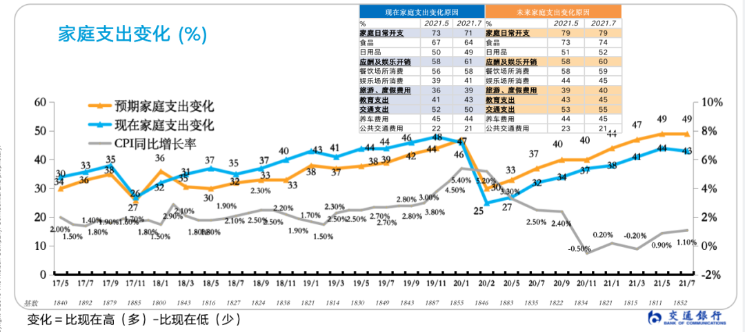 疫情后经济复苏数据_分析数字货币在疫情后复苏经济中的作用：新的投资机遇与挑战_疫情的经济复苏