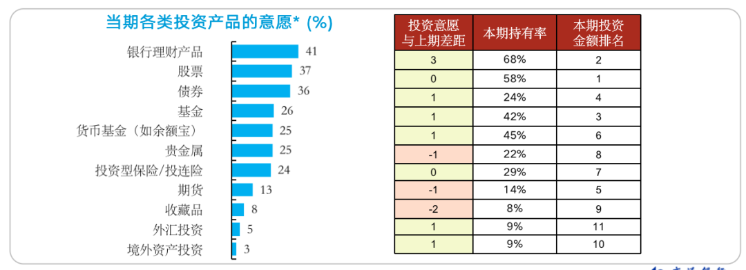 疫情后经济复苏数据_分析数字货币在疫情后复苏经济中的作用：新的投资机遇与挑战_疫情的经济复苏