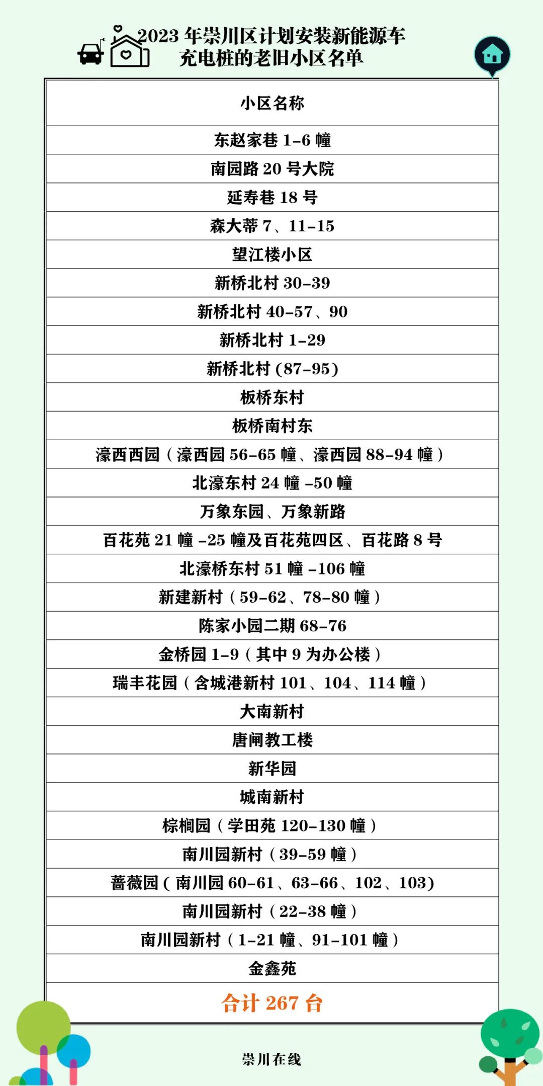 电力汽车原理_如何解决电力汽车安全性的问题？_电力汽车运用与检修