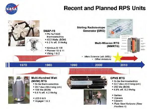 电力汽车的缺点_电动汽车安全性面临的挑战_如何解决电力汽车安全性的问题？