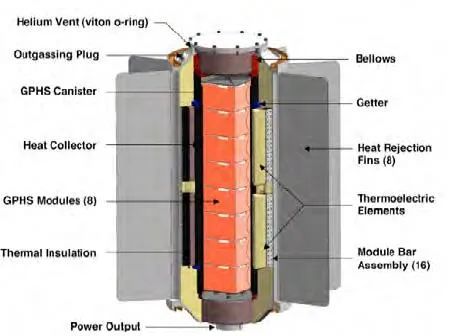 如何解决电力汽车安全性的问题？_电力汽车的缺点_电动汽车安全性面临的挑战