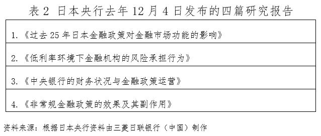 套利价格_套利价差怎么算_探讨数字货币市场的价差现象：套利机会的开启与风险控制