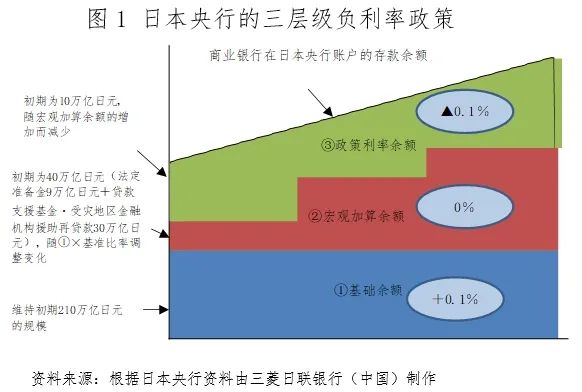 探讨数字货币市场的价差现象：套利机会的开启与风险控制_套利价格_套利价差怎么算