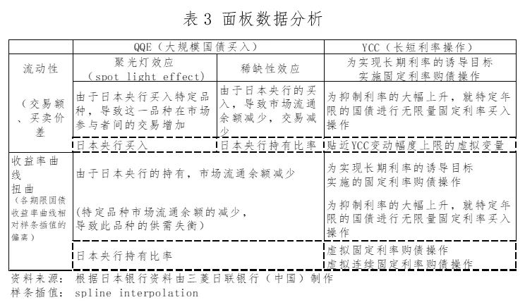 套利价差怎么算_套利价格_探讨数字货币市场的价差现象：套利机会的开启与风险控制