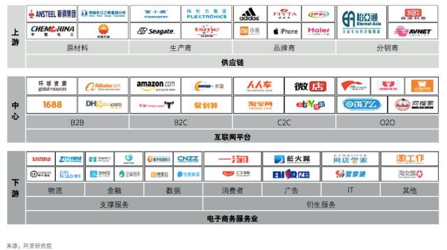 分析数字货币与传统金融的互动：如何共同优化资源配置_货币数字化_数字货币金融创新
